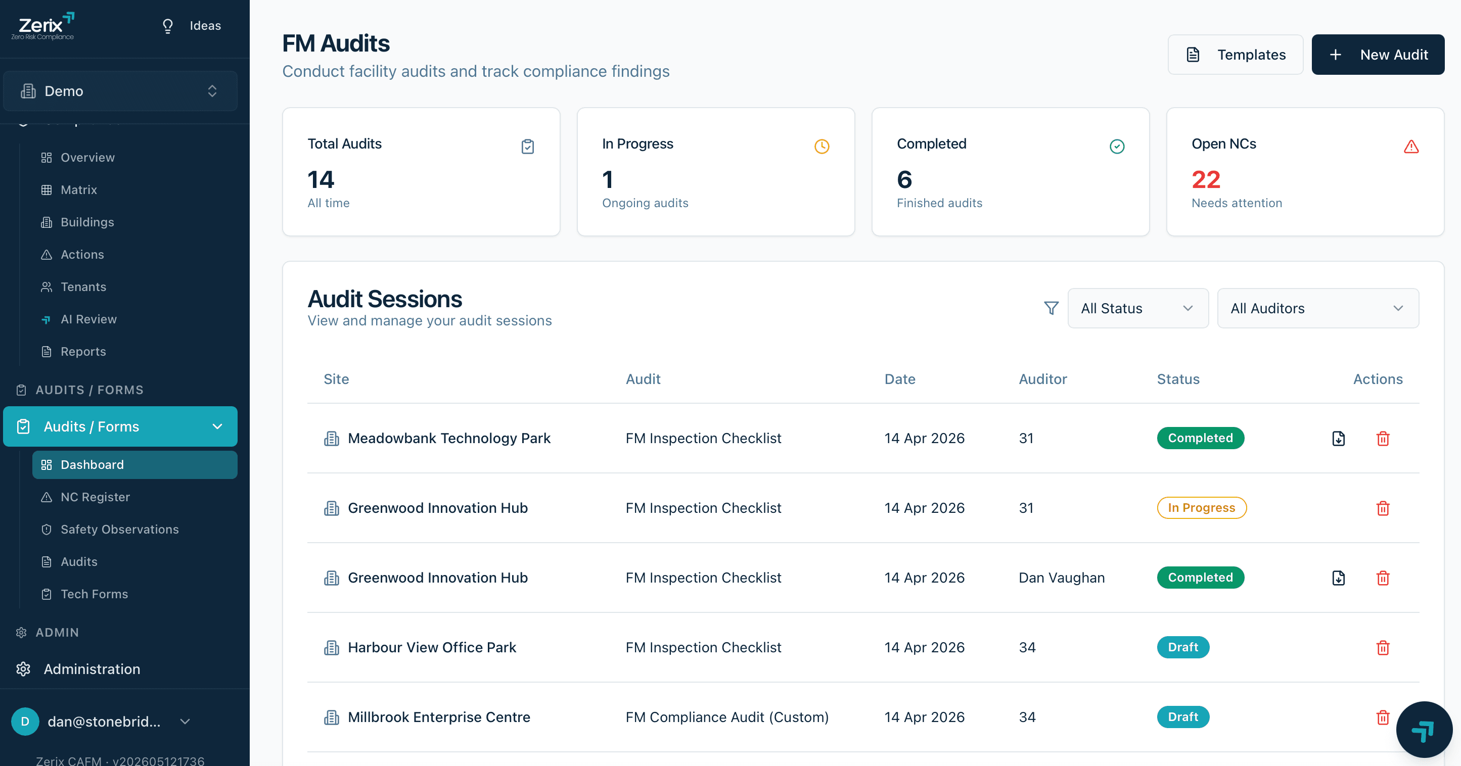 Zerix audit dashboard for configurable digital audits across the estate