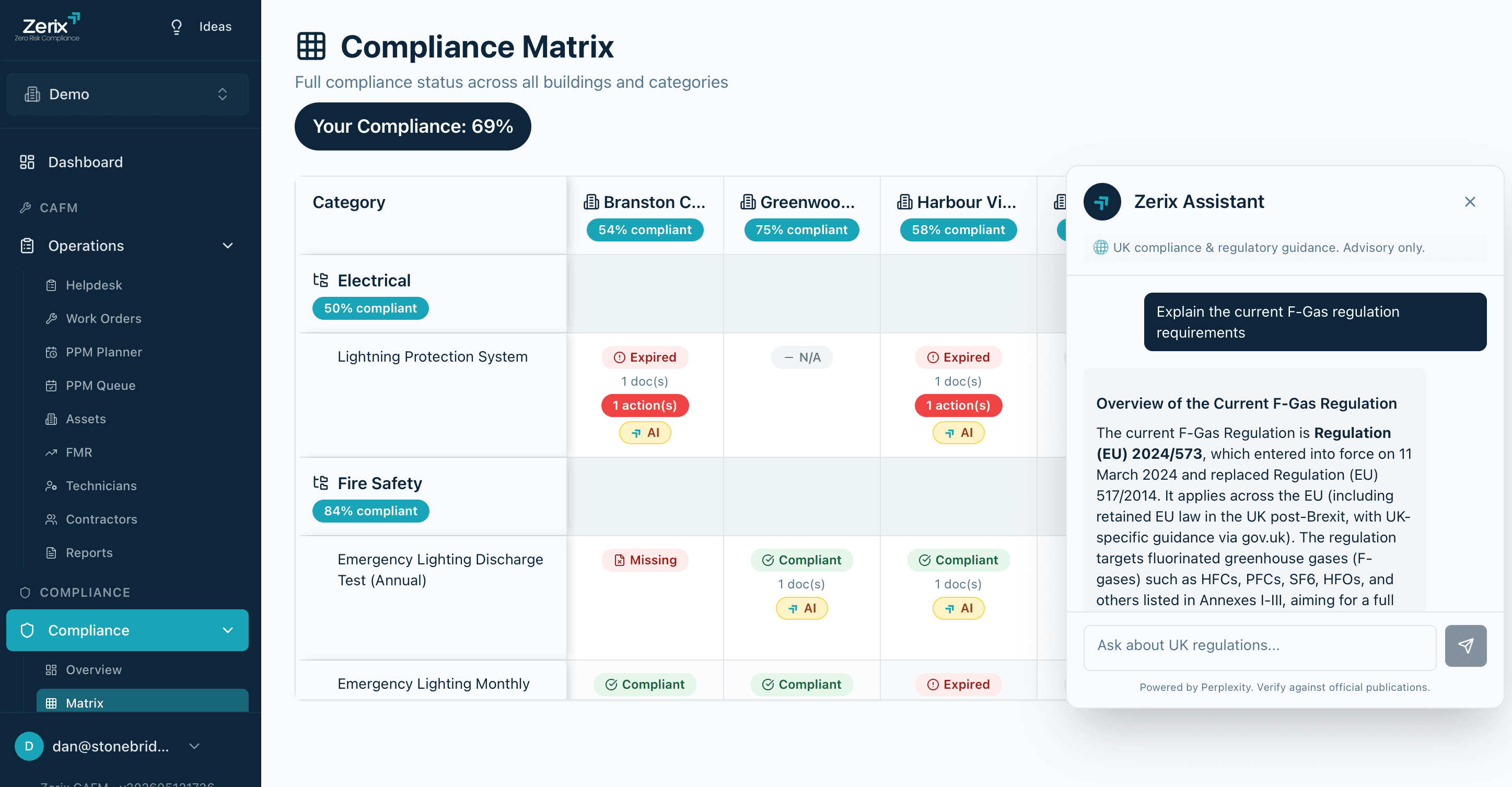 Zerix AI Assistant giving technical compliance advice in conversation